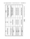 Beamforming feedback frame formats within multiple user, multiple access,     and/or MIMO wireless communications diagram and image