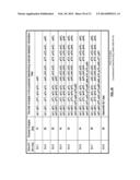 Beamforming feedback frame formats within multiple user, multiple access,     and/or MIMO wireless communications diagram and image