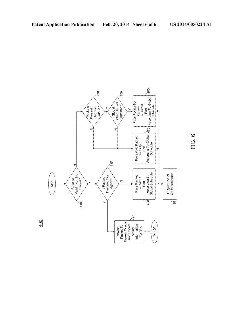 PROVIDING A BUFFERLESS TRANSPORT METHOD FOR MULTI-DIMENSIONAL MESH     TOPOLOGY - diagram, schematic, and image 07