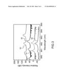 Vertical-Cavity Surface-Emitting Laser with a Mode Control Cavity and an     Undercut Structure diagram and image