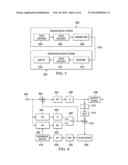 Fast Intra-Prediction Mode Selection in Video Coding diagram and image