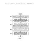 Fast Intra-Prediction Mode Selection in Video Coding diagram and image