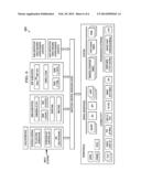 Fast Intra-Prediction Mode Selection in Video Coding diagram and image