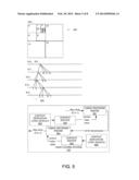 SIZE BASED TRANSFORM UNIT CONTEXT DERIVATION diagram and image