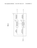 PROCESSING DEVICE AND IMAGE PROCESSING METHOD diagram and image