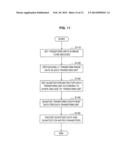 PROCESSING DEVICE AND IMAGE PROCESSING METHOD diagram and image