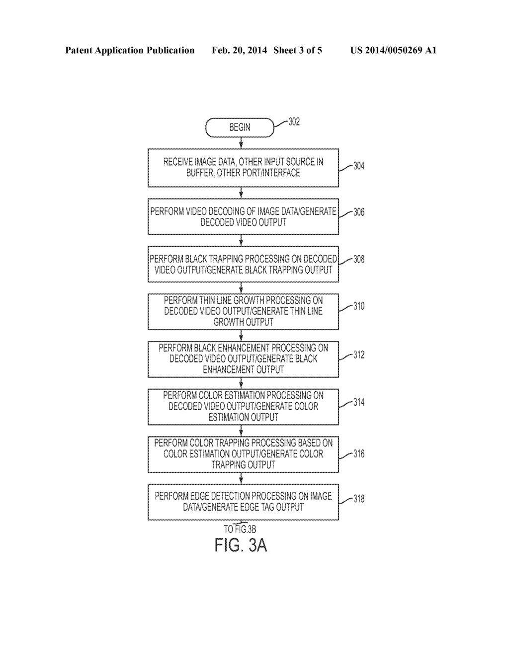 SYSTEMS AND METHODS FOR COMPUTATION-EFFICIENT IMAGE PROCESSING SYSTEM     ARCHITECTURE - diagram, schematic, and image 04