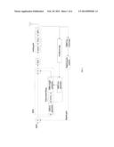 METHOD AND APPARATUS FOR CONTROLLING UPDATE OF DIGITAL PRE-DISTORTION     COEFFICIENT diagram and image