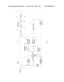 METHOD AND APPARATUS FOR CONTROLLING UPDATE OF DIGITAL PRE-DISTORTION     COEFFICIENT diagram and image