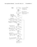 METHOD AND X-RAY DEVICE TO DETERMINE A THREE-DIMENSIONAL TARGET IMAGE DATA     SET diagram and image