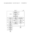 HIGH-SPEED IN-MEMORY QR DECOMPOSITION USING FAST PLANE ROTATIONS diagram and image