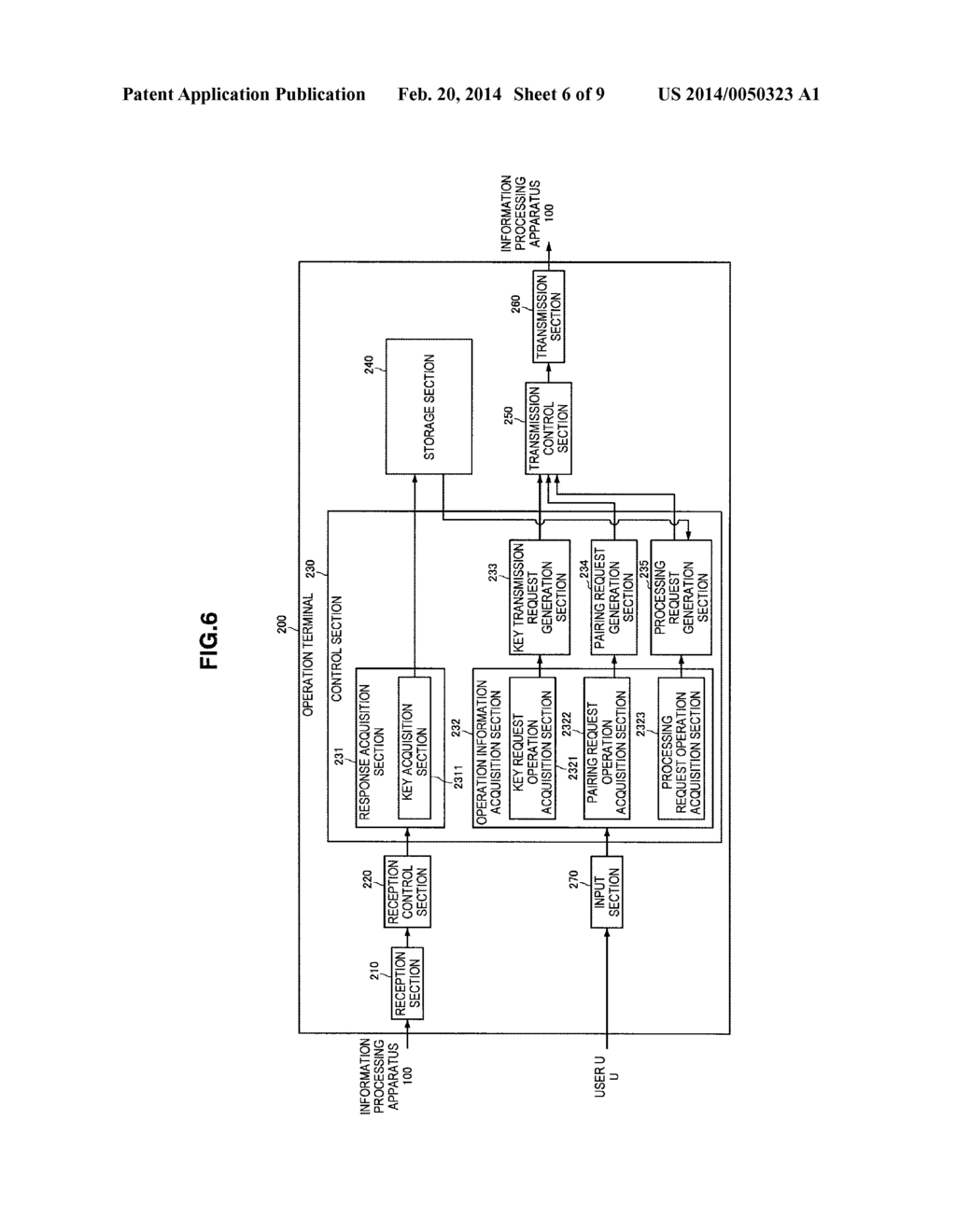 INFORMATION PROCESSING APPARATUS, INFORMATION PROCESSING METHOD, OPERATION     TERMINAL, AND INFORMATION PROCESSING SYSTEM - diagram, schematic, and image 07