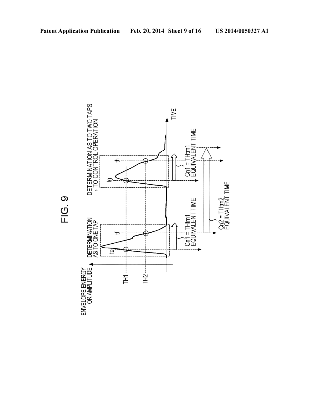 AUDIO SIGNAL PROCESSING APPARATUS, AUDIO SIGNAL PROCESSING METHOD, AND     PROGRAM - diagram, schematic, and image 10