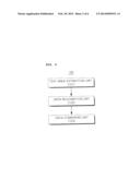 APPARATUS AND METHOD FOR RECEIVING UNMANNED MAIL diagram and image