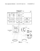 OCULAR BIOMETRIC AUTHENTICATION WITH SYSTEM VERIFICATION diagram and image