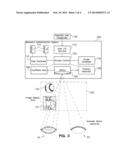 OCULAR BIOMETRIC AUTHENTICATION WITH SYSTEM VERIFICATION diagram and image