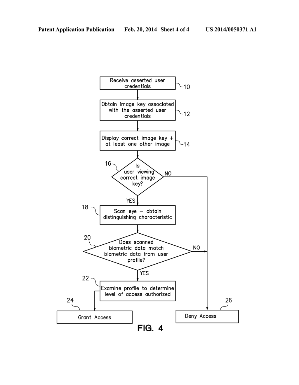 OCULAR BIOMETRIC AUTHENTICATION WITH SYSTEM VERIFICATION - diagram, schematic, and image 05