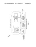 METHOD AND APPARATUS FOR FACIAL RECOGNITION diagram and image