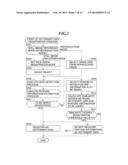 AUTHENTICATION APPARATUS THAT AUTHENTICATES OBJECT, AUTHENTICATION METHOD,     AND STORAGE MEDIUM diagram and image