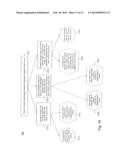 USING RELEVANCE FEEDBACK IN FACE RECOGNITION diagram and image