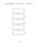 METHOD FOR INSTALLING A ROLLING-ELEMENT BEARING diagram and image