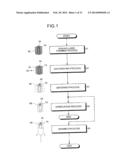 OPTICAL FIBER PREFORM, METHOD OF MANUFACTURING OPTICAL FIBER PREFORM, AND     METHOD OF MANUFACTURING OPTICAL FIBER diagram and image