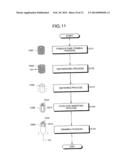 OPTICAL FIBER PREFORM, METHOD OF MANUFACTURING OPTICAL FIBER PREFORM, AND     METHOD OF MANUFACTURING OPTICAL FIBER diagram and image