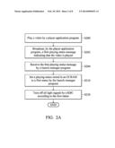 METHOD AND ELECTRONIC SYSTEM FOR PLAYING VIDEOS diagram and image