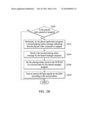 METHOD AND ELECTRONIC SYSTEM FOR PLAYING VIDEOS diagram and image