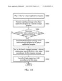 METHOD AND ELECTRONIC SYSTEM FOR PLAYING VIDEOS diagram and image