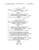 METHOD AND ELECTRONIC SYSTEM FOR PLAYING VIDEOS diagram and image