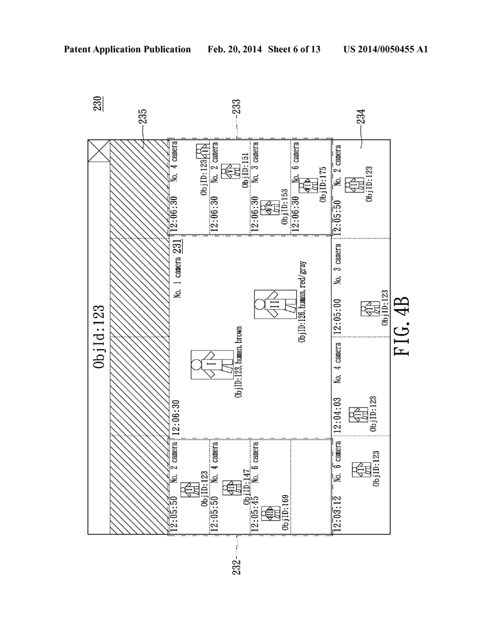 CORRECTION METHOD FOR OBJECT LINKING ACROSS VIDEO SEQUENCES IN A MULTIPLE     CAMERA VIDEO SURVEILLANCE SYSTEM - diagram, schematic, and image 07