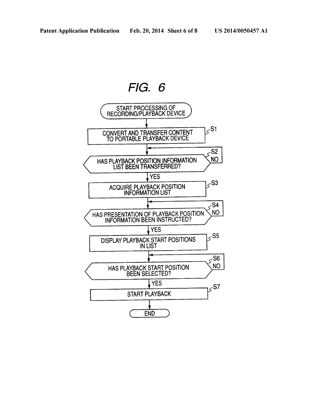 INFORMATION PROCESSING SYSTEM, RECORDING/PLAYBACK APPARATUS, PLAYBACK     TERMINAL, INFORMATION PROCESSING METHOD, AND PROGRAM - diagram, schematic, and image 07