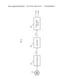 RECORDING MEDIUM, REPRODUCTION DEVICE, AND RECORDING DEVICE diagram and image