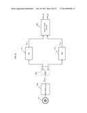 RECORDING MEDIUM, REPRODUCTION DEVICE, AND RECORDING DEVICE diagram and image