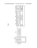 RECORDING MEDIUM, REPRODUCTION DEVICE, AND RECORDING DEVICE diagram and image