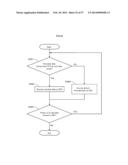 RECORDING MEDIUM, REPRODUCTION DEVICE, AND RECORDING DEVICE diagram and image