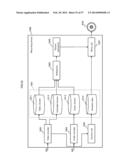 RECORDING MEDIUM, REPRODUCTION DEVICE, AND RECORDING DEVICE diagram and image