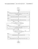 RECORDING MEDIUM, REPRODUCTION DEVICE, AND RECORDING DEVICE diagram and image