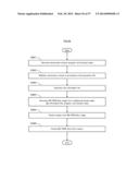 RECORDING MEDIUM, REPRODUCTION DEVICE, AND RECORDING DEVICE diagram and image