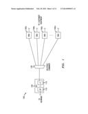 Apparatus And Method For Providing Protection In A Passive Optical Network diagram and image