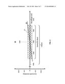 LONG-HAUL UNDERSEA TRANSMISSION SYSTEM AND FIBER diagram and image