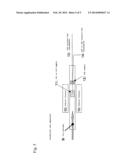 OFF GAS PURIFICATION DEVICE diagram and image