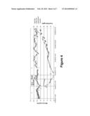 MERCURY SORBENTS diagram and image