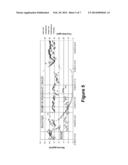 MERCURY SORBENTS diagram and image