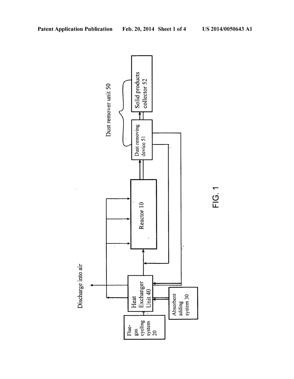 Flur-Gas purification and reclamation system and method thereof - diagram, schematic, and image 02