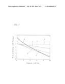 SUPERHARD BORON OXYNITRIDE AND METHOD FOR PRODUCING THE SAME diagram and image