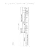 SUPERHARD BORON OXYNITRIDE AND METHOD FOR PRODUCING THE SAME diagram and image