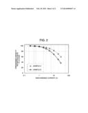 PROCESS FOR MANUFACTURING LITHIUM TITANIUM OXIDES diagram and image