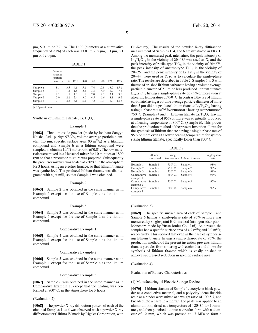 PROCESS FOR MANUFACTURING LITHIUM TITANIUM OXIDES - diagram, schematic, and image 09